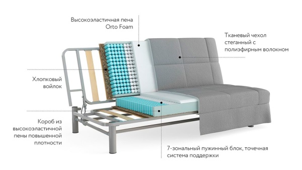 Диван Ника Прямой, Дизайн Nice Однотонный