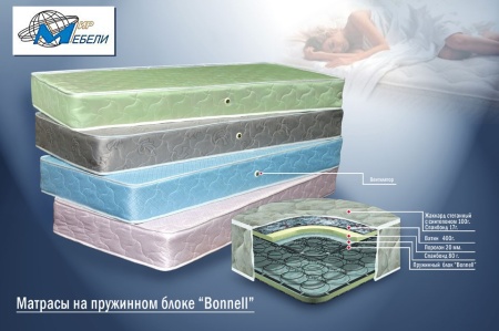 Николь Спальный Гарнитур ЛДСП с Матрасом в Подарок/Разные Цвета