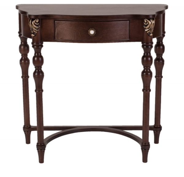 Консоль Сильвия